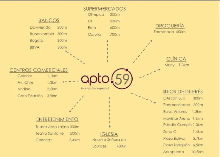 Apartaestudio Chapinero Central - Apto 59 Apartment Bogota